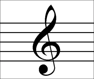 Quel style de musique écoutes-tu ?