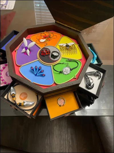 En avril 2023 combien de saisons sont déjà sorties ?