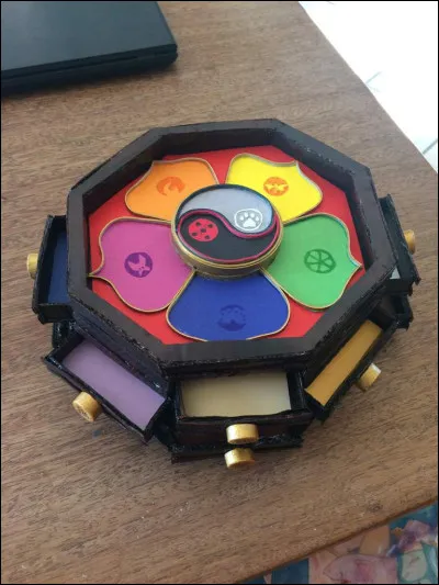 Qui était l'ancien gardien des Miraculous ?