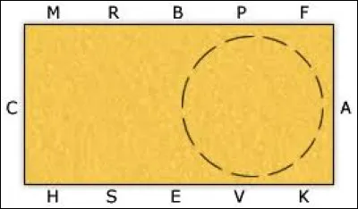 Comment se nomme cette figure ?
