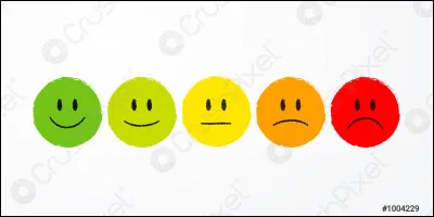 Qu’est-ce que tes amis disent de toi ?