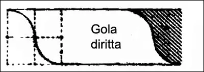 Lequel de ces mots est une variété de raisin ?