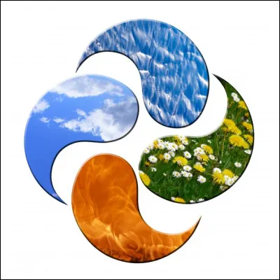 Ton élément préféré est :