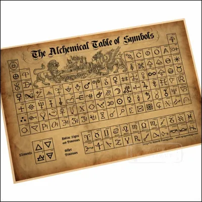 Quel &eacute;l&eacute;ment aimerais-tu &ecirc;tre ?