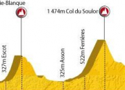Quiz Quizz sur le Tour de France 2010 numro 5