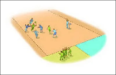 Quel est ce jeu d'extérieur qui se joue avec deux équipes ?