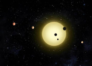 Quiz Planètes et signes astrologiques