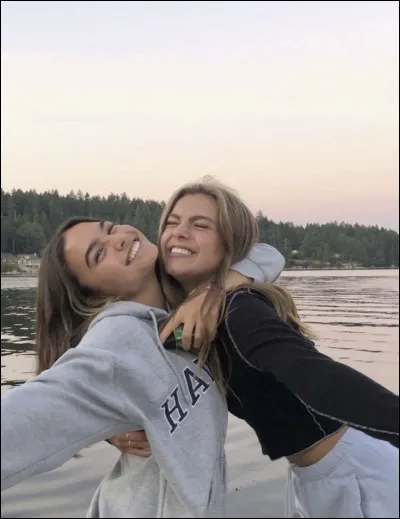 Comment vos amis vous voient-ils ? Comment vous décriraient-ils ?