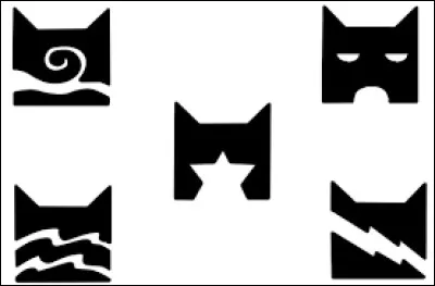 Quel clan préférez-vous entre ceux-ci ?