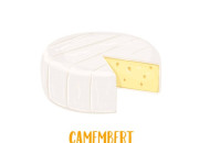 Quiz Camembert