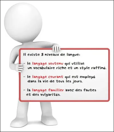 Familièrement, "avoir la pétoche" veut dire avoir...