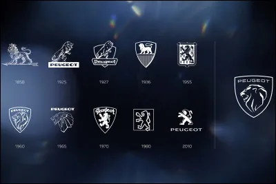 Savez-vous comment se nomme le créateur de la marque automobile Peugeot ?