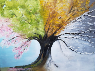 Quelle est ta pire saison ?