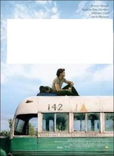 À quel film correspond cette affiche ?