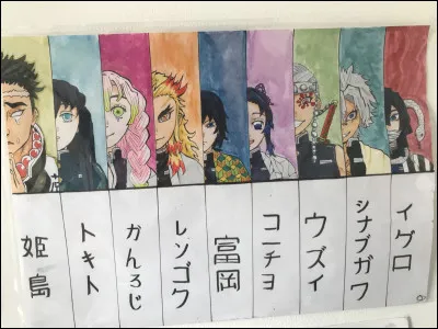 As-tu déjà dessiné un fanart dun personnage danime ?