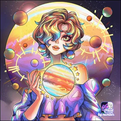 À ton avis, comment les autres te décrivent-ils ?