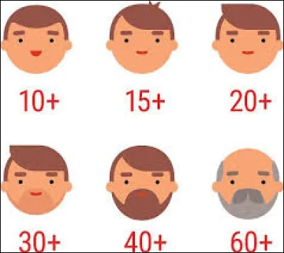 Quelle est la différence d'âge entre une personne qui est à la fin de la trentaine et celle au début de la soixantaine ?