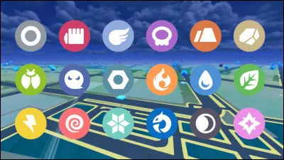 Combien de résistances compte le type Dragon ?