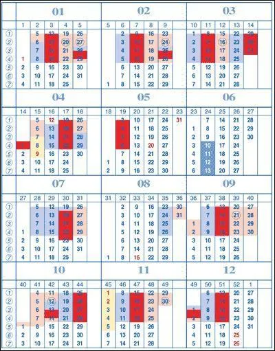 Dans cette srie, il a interprt le rle de Malcolm pendant
