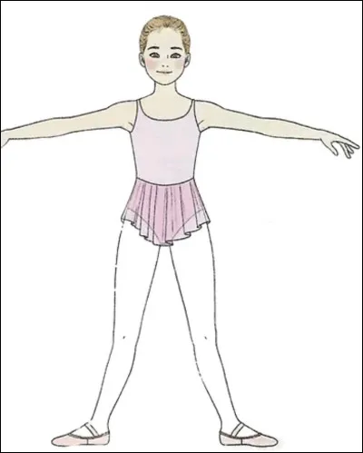 Et celle-là c'est :