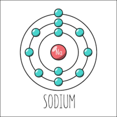 Combien de protons latome de sodium possède-t-il ?