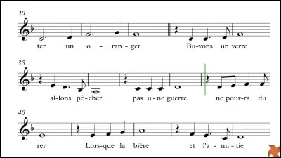 Qui chantait ''La Ballade irlandaise'' en 1958 ?