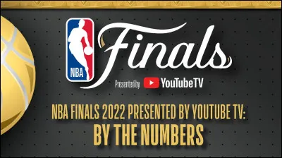 Parmi ces équipes, laquelle a le plus grand nombre de participations en Finales NBA ?