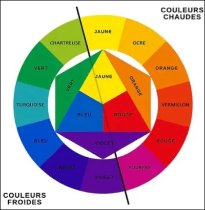 Quelle est ta couleur préférée ?
