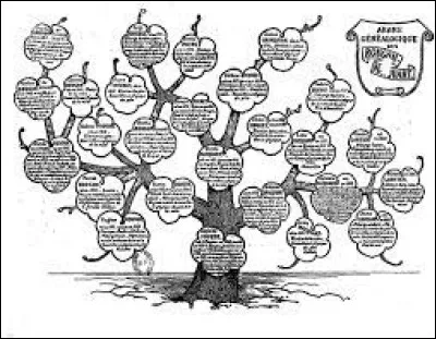 Qui est le personnage principal du roman "Pot-Bouille" ?