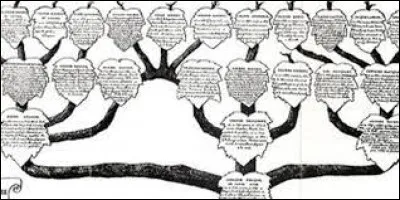 Quel attentat Eug&egrave;ne de "Son Excellence Eug&egrave;ne Rougon" laisse-t-il se produire ?