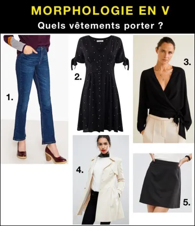 Avez-vous une silhouette plutôt en triangle inversé ?