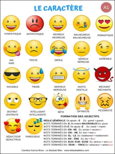 Quel doit être le caractère du maître ?