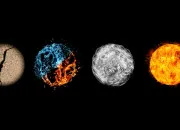 Test Quel �l�ment es-tu ?