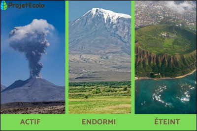 Comment s'appelle le volcan, qui a fait éruption à Pompéi ?