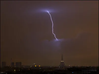 Quel mauvais temps ! Un éclair ! Quel chat représente-t-il ?