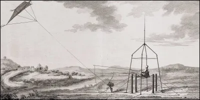 Qui est l'inventeur du paratonnerre ?