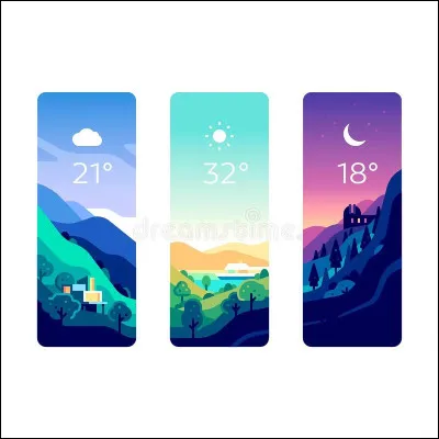 Comment te sens-tu pendant la journée ?