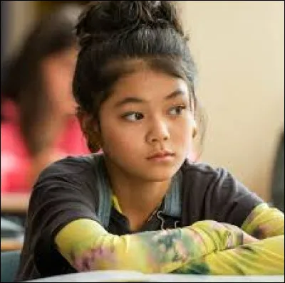 Comment s'appelle ce personnage ?