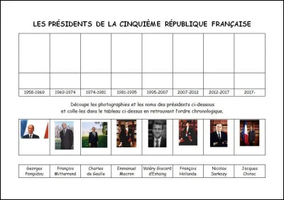 Quel est le seul président de la République à avoir fait deux fois 7 ans ?
