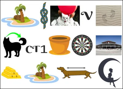 Mise en situation : Tu décides d'y aller. Le duel final va commencer dans 3, 2, 1 et c'est parti ! Tu commences à courir dans la ville, et tu te précipites vers les chauffeurs. Un jeune homme accepte de t'emmener sur le lieu de la mission. Une fois arrivé, tu découvres que tu vas devoir résoudre un rébus. Peux-tu le décrypter ?