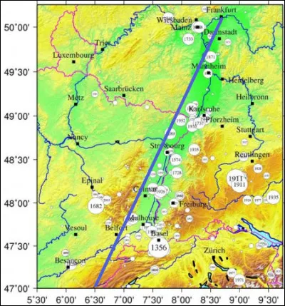 Cette zone à sismicité particulière s'étend globalement sur un axe nord-est/sud-ouest (de Francfort à Morteau, par Strasbourg et Montbéliard) : le système est appelé ... (Complétez !)