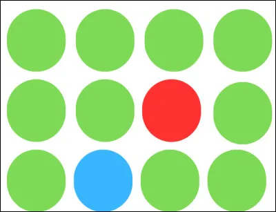 Là, vous voyez vert !