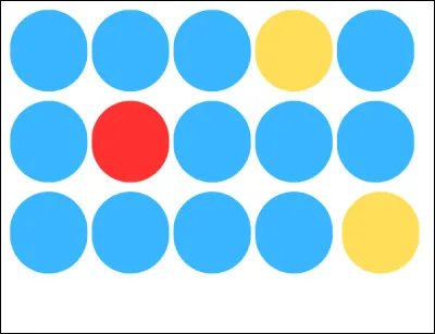 Je crois qu'il y a un peu trop de bleus...