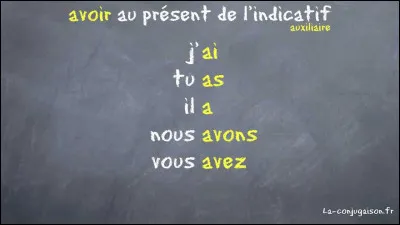 Comment s'écrit le verbe "avoir" à la deuxième personne du pluriel du présent de l'indicatif ?