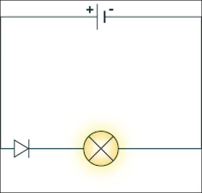 Physique : Un dipôle est un composant électrique qui possède trois bornes.