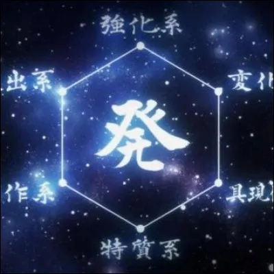 Kirua // Killua est du Nen de la :