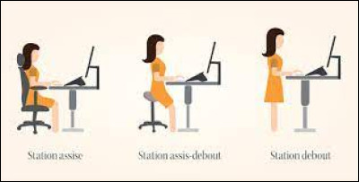 Revenons au présent ! En ce moment, es-tu assis ou debout ?