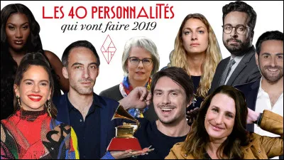 Quel est ton caractère ?