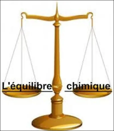 Qu'est-ce que l'équilibre chimique ?