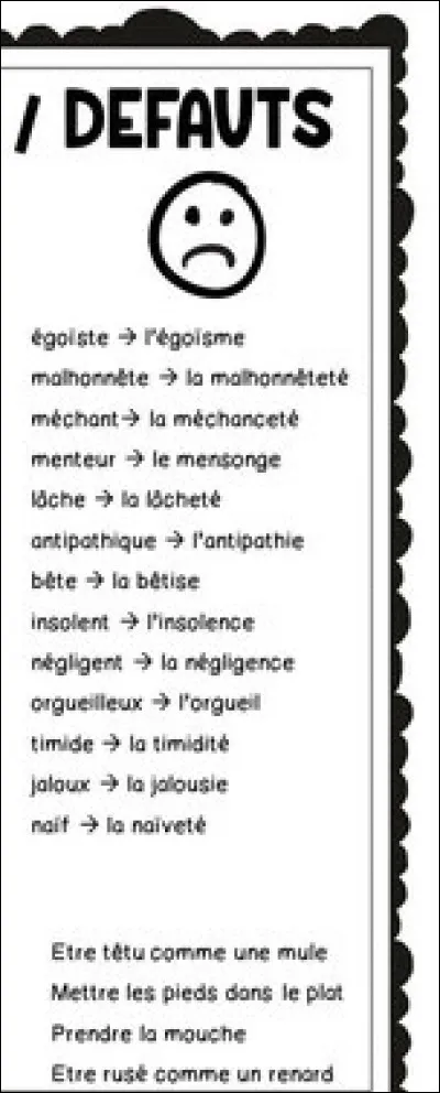 Quel défaut te correspond le plus ?